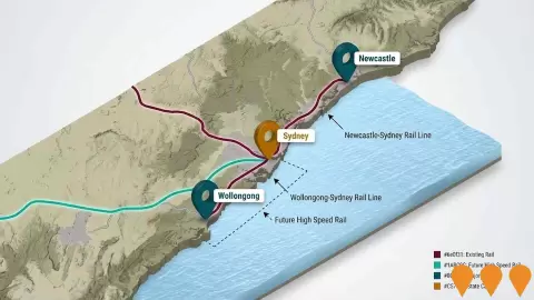 AI impression: Newcastle-Sydney and Wollongong-Sydney Rail Corridor Upgrades, Transport & Logistics