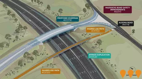AI impression: Kingston Bypass Duplication and Algona Road Roundabout Upgrade, Transport & Logistics