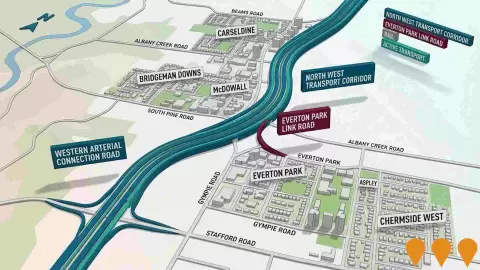 AI impression: North West Transport Corridor, Transport & Logistics