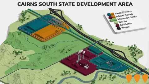 AI impression: Cairns South State Development Area, Transport & Logistics