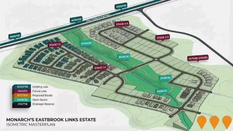 AI impression: Eastbrook Links Estate, Residential Development