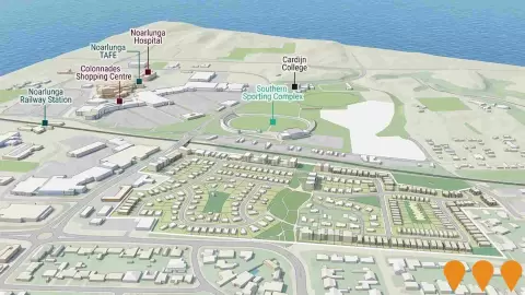 AI impression: Noarlunga Master Planning Housing Project, Communities