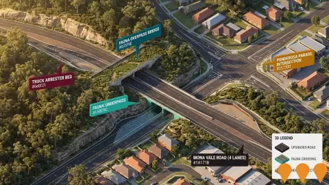 AI impression: Mona Vale Road East Upgrade, Transport & Logistics