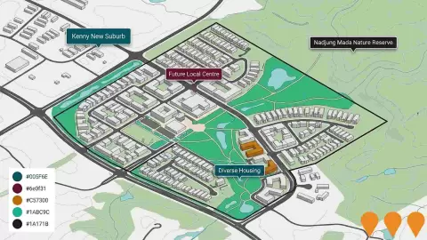 AI impression: Kenny New Suburb Development, Residential Development
