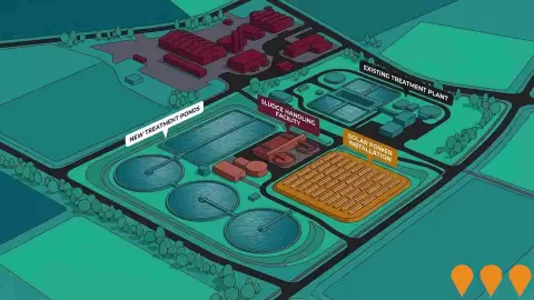 AI impression: Bega Sewage Treatment Plant Upgrade, Environmental & Disaster Management