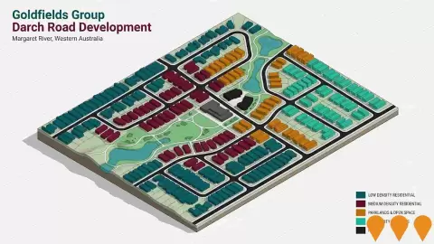 AI impression: Spindrift Margaret River, Residential Development