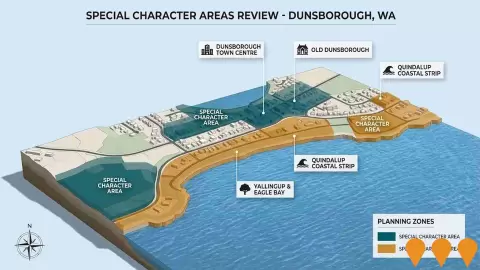 AI impression: Special Character Areas Review - Dunsborough, Precincts & Urban Renewal