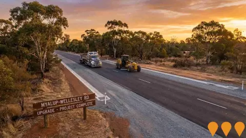 AI impression: Myalup-Wellesley Road Upgrade, Transport & Logistics