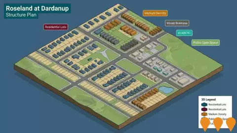 AI impression: Roseland at Dardanup, Residential Development