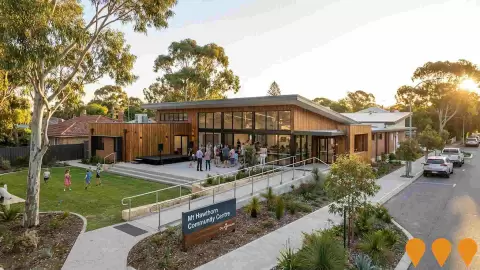AI impression: Mt Hawthorn Community Centre Upgrade, Communities, Precincts & Urban Renewal