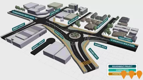 AI impression: Scarborough Beach Road and Green Street Roundabout, Transport & Logistics