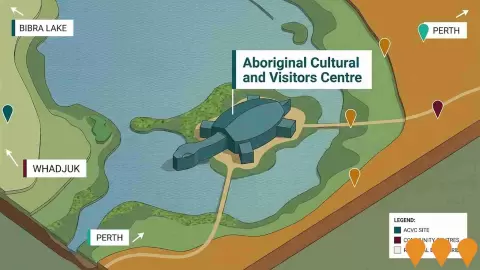 AI impression: Aboriginal Cultural and Visitors Centre Bibra Lake, Arts & Culture