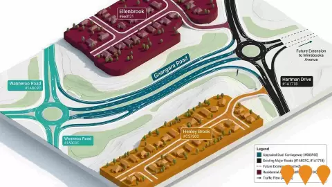 AI impression: Gnangara Road Realignment and Upgrade, Transport & Logistics