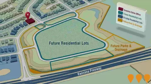 AI impression: North East Baldivis Stage 1 - Bulk Earthworks (Stage 1 Preload), Communities