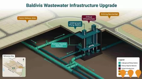 AI impression: Baldivis Wastewater Infrastructure Upgrade, Environmental & Disaster Management