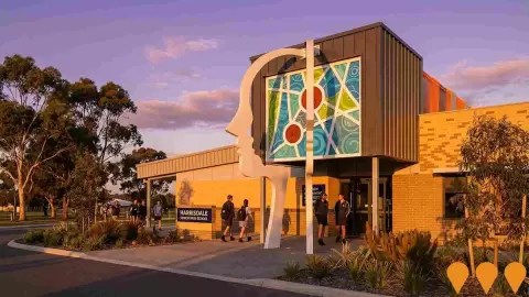 AI impression: Harrisdale Senior High School, Education & Training
