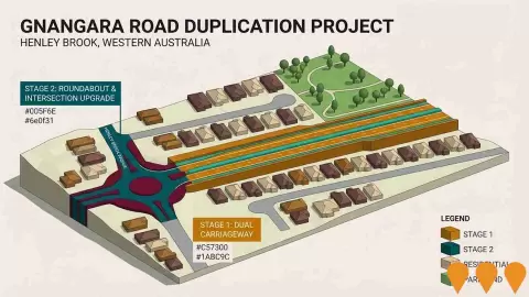 AI impression: Gnangara Road Duplication, Transport & Logistics