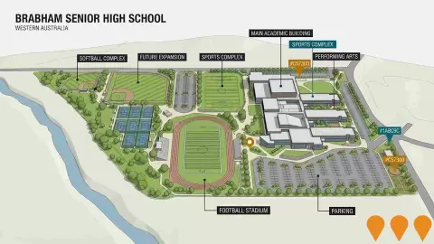 AI impression: Brabham Senior High School (planning name), Education & Training