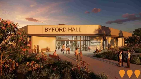 AI impression: Serpentine-Jarrahdale Library Relocation, Agriculture & Rural Development