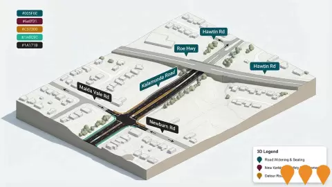 AI impression: Kalamunda Road Upgrade (Hawtin Road to 800m South), Transport & Logistics