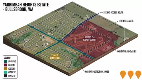 AI impression: Yarrimbah Heights Estate, Residential Development