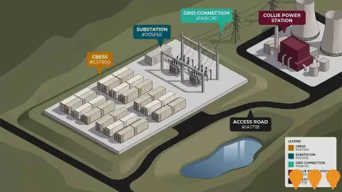 AI impression: Collie Battery Energy Storage System, Energy