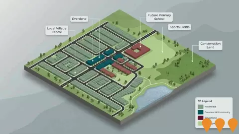 AI impression: Everdene (Glenmore Park Stage 3), Communities, Precincts & Urban Renewal