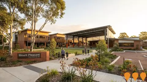 AI impression: Mount Pleasant Primary School Redevelopment, Education & Training