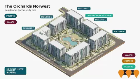 AI impression: The Orchards Norwest, Communities