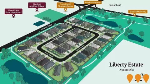 AI impression: Liberty Estate Doolandella, Residential Development