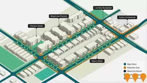 AI impression: Floreat Activity Centre Precinct, Precincts & Urban Renewal
