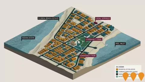 AI impression: Florida Beach Estate, Residential Development
