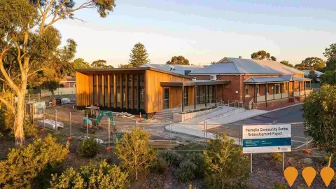 AI impression: Parmelia Community Centre Redevelopment, Communities, Precincts & Urban Renewal
