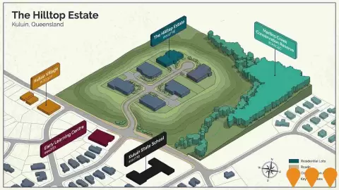 AI impression: The Hilltop Estate Sunshine Coast - Kuluin, Communities