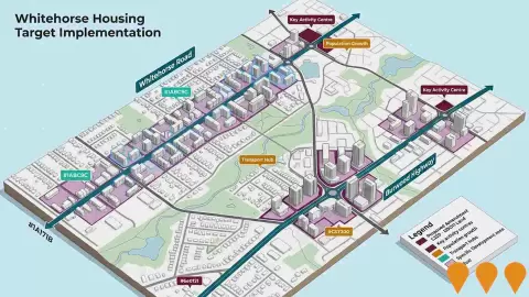 AI impression: Whitehorse Housing Target Implementation, Communities, Precincts & Urban Renewal