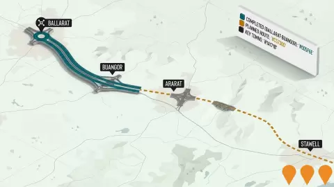 AI impression: Western Highway Upgrade, Transport & Logistics