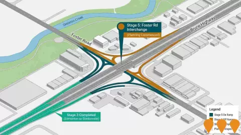 AI impression: Cairns Bruce Highway Upgrade, Transport & Logistics