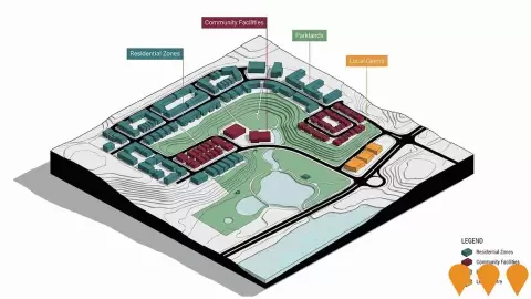 AI impression: Bombo Quarry Redevelopment, Communities, Precincts & Urban Renewal