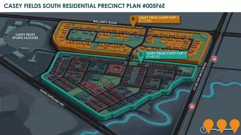 AI impression: Casey Fields South Residential, Communities, Precincts & Urban Renewal