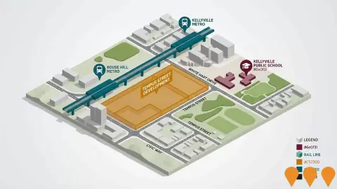 AI impression: Tempus Street Rouse Hill Mixed Use BTR Development, Residential Development