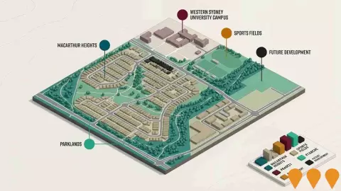 AI impression: Macarthur Heights, Communities, Precincts & Urban Renewal