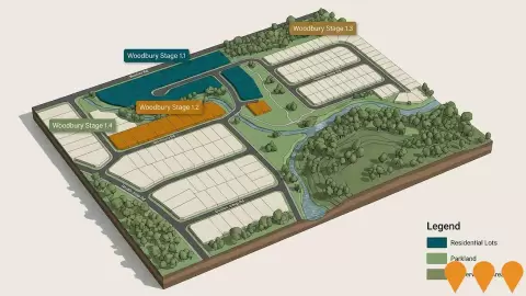 AI impression: Woodbury Estate Victoria Point, Communities