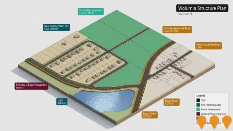 AI impression: Wolumla Structure Plan, Precincts & Urban Renewal
