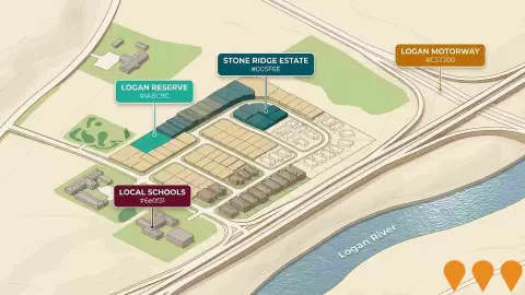 AI impression: Stone Ridge Estate Logan Reserve, Residential Development