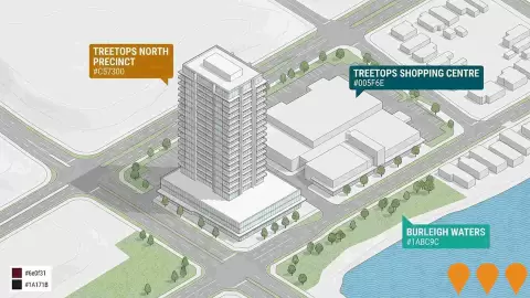AI impression: Treetops North Precinct, Residential Development