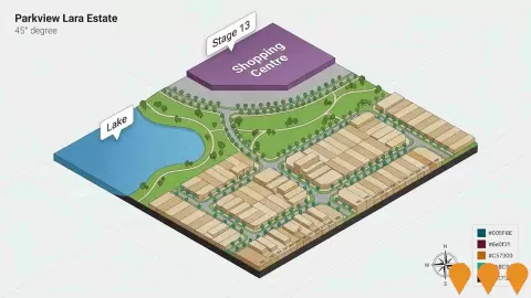 AI impression: Parkview Lara Estate, Residential Development