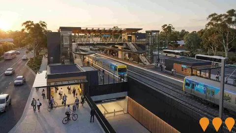 AI impression: Greensborough Station Redevelopment, Transport & Logistics
