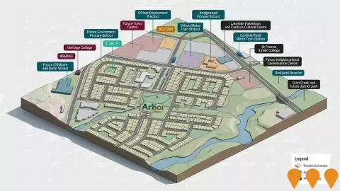 AI impression: Arbor Officer, Residential Development