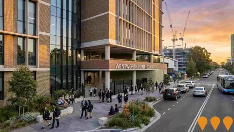AI impression: Wentworth Point High School, Education & Training