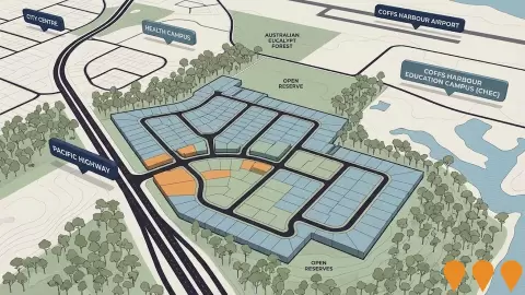 AI impression: Elements at Coffs, Residential Development